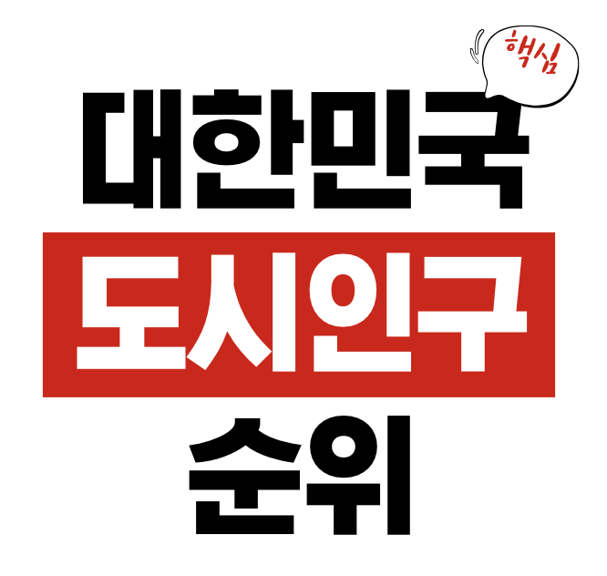 대한민국 도시 인구 순위