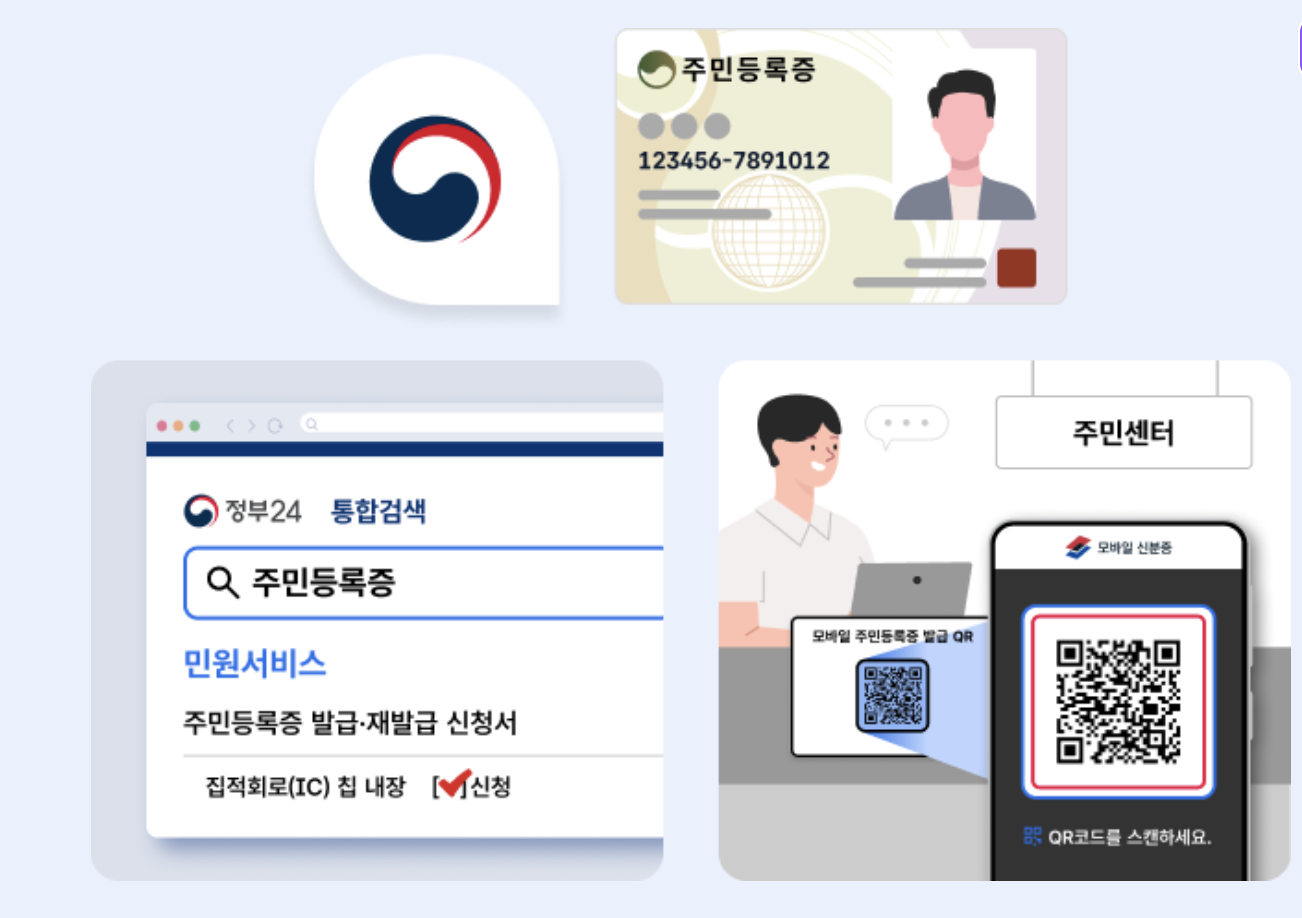 모바일 신분증