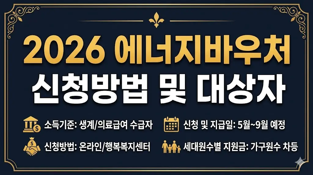 2026 에너지바우처 신청방법 및 대상자|소득기준·지급일·세대원수별 지원금액